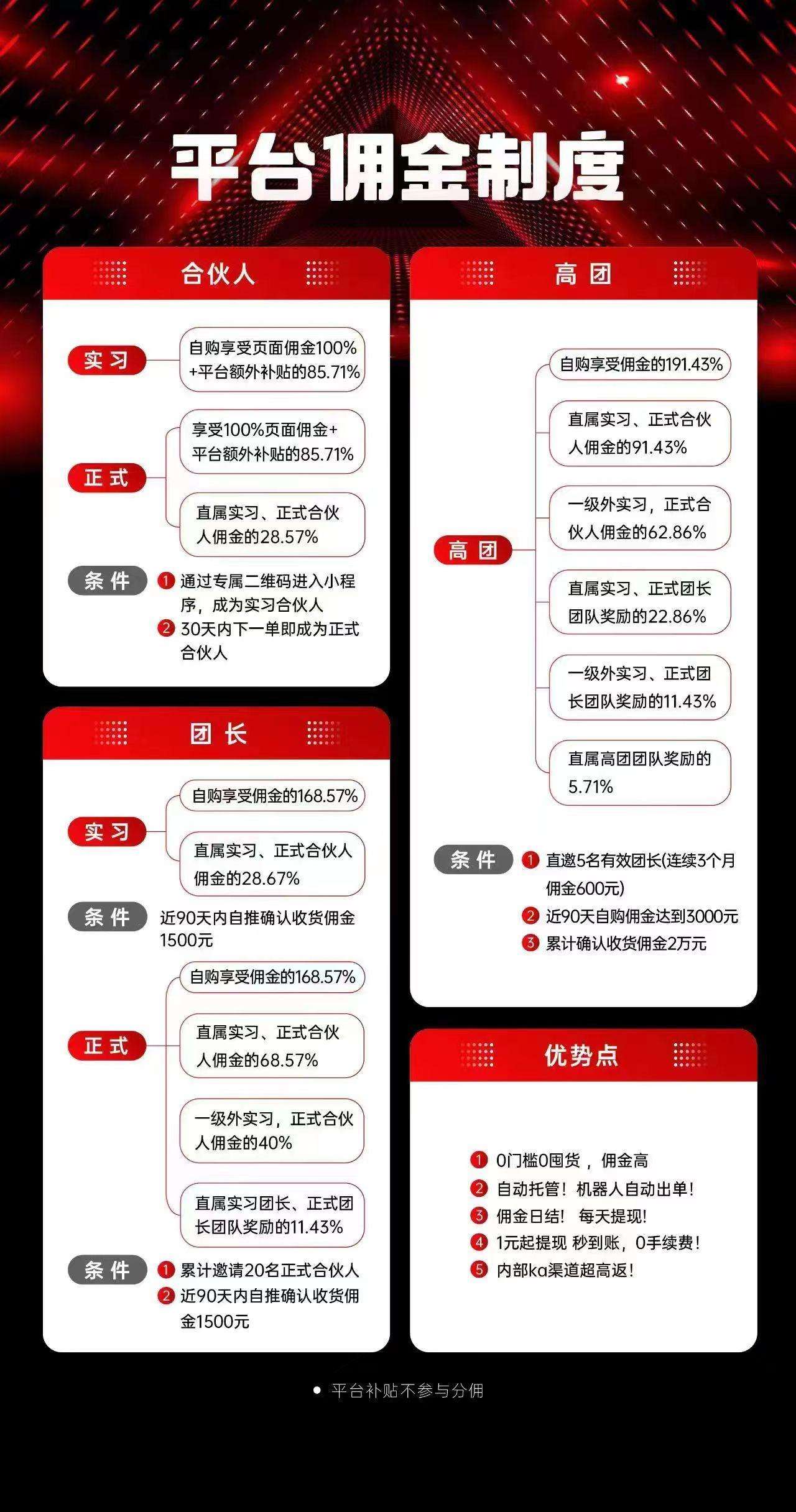 省团优选邀请口令怎么填？邀请码怎么填？