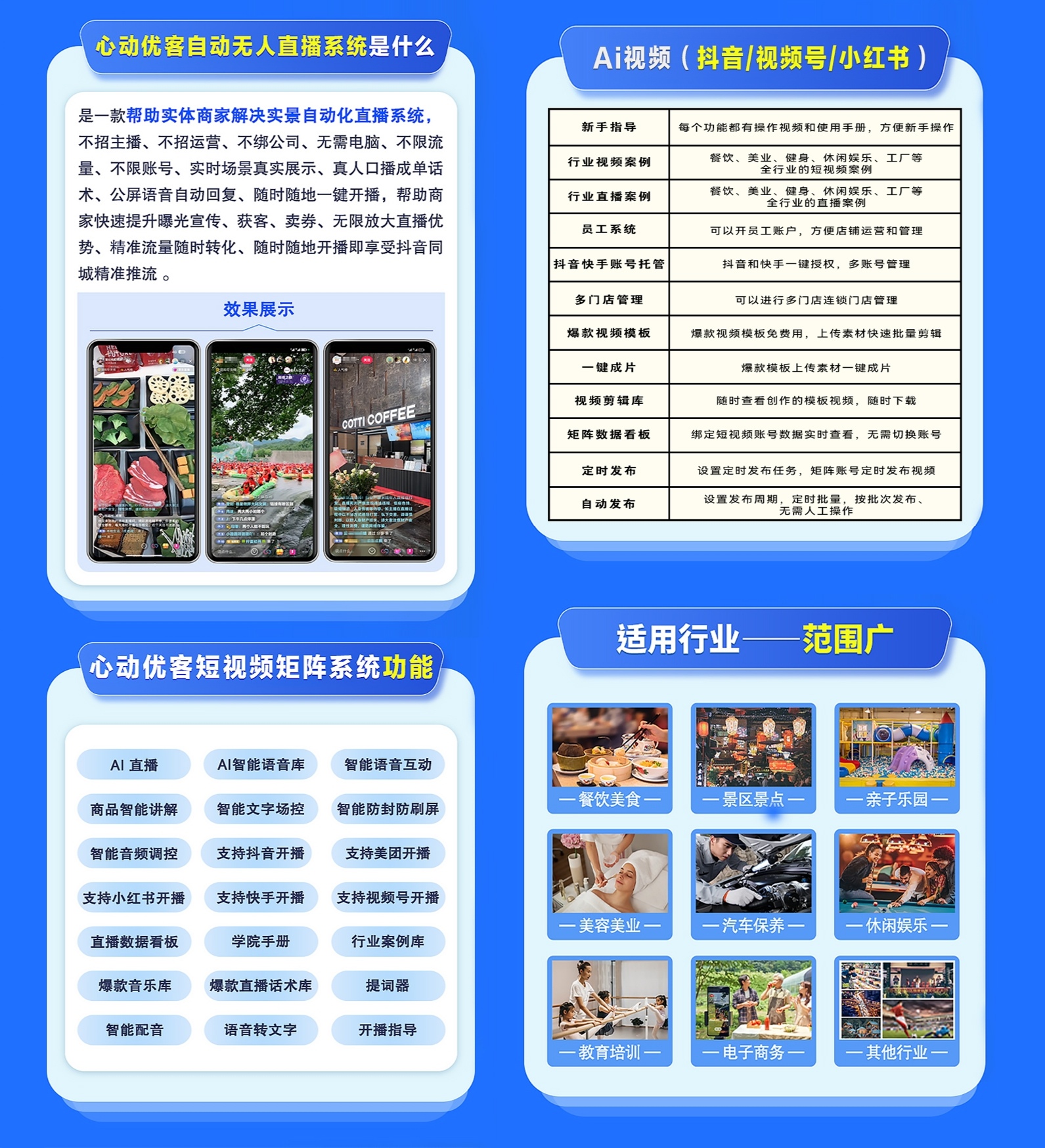  跨境电商，轻创业，见收益快，有长期价值事业