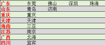  滴滴出行114城5折优惠券，一单23