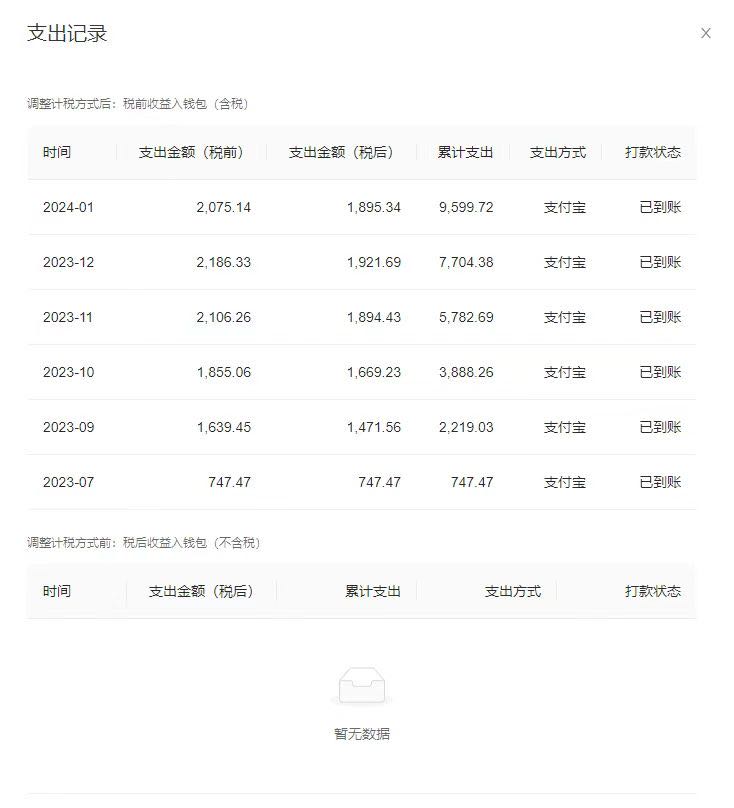  抖音发表情包壁纸赚广告费