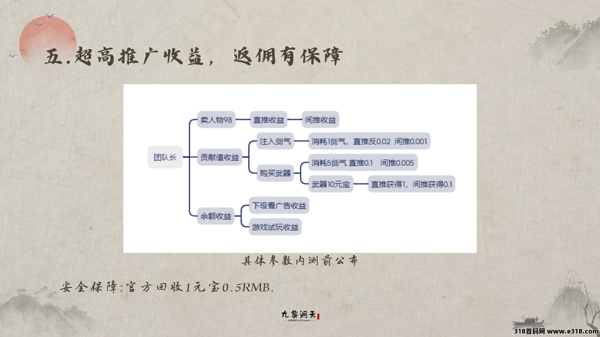 《九黎洞天》预热，2月28号左右上线