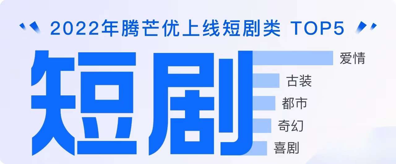 麻雀Matrix： 0门槛制作视频号短剧、短视频、小说推文、影视解说、直播挂载赚钱！