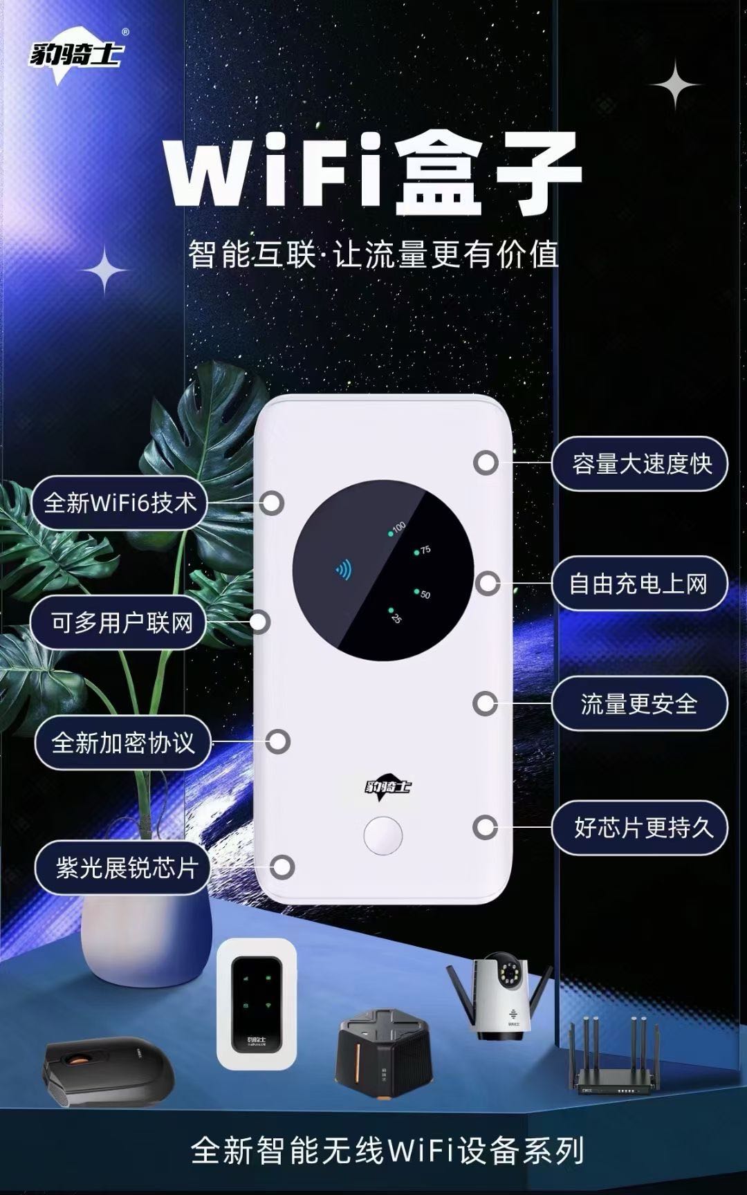  随身WIFI免费送项目，0门槛，WIFI盒子免费送，激活拿佣金