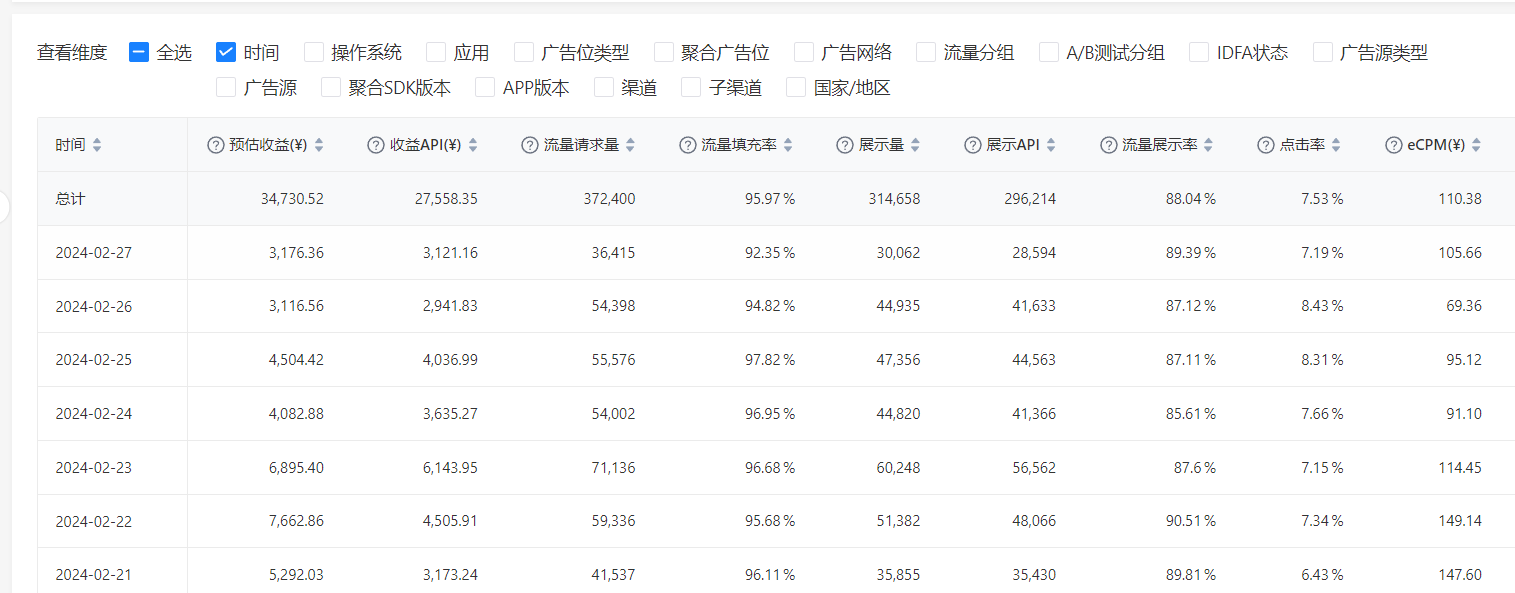  弹幕游戏公会招募合伙人