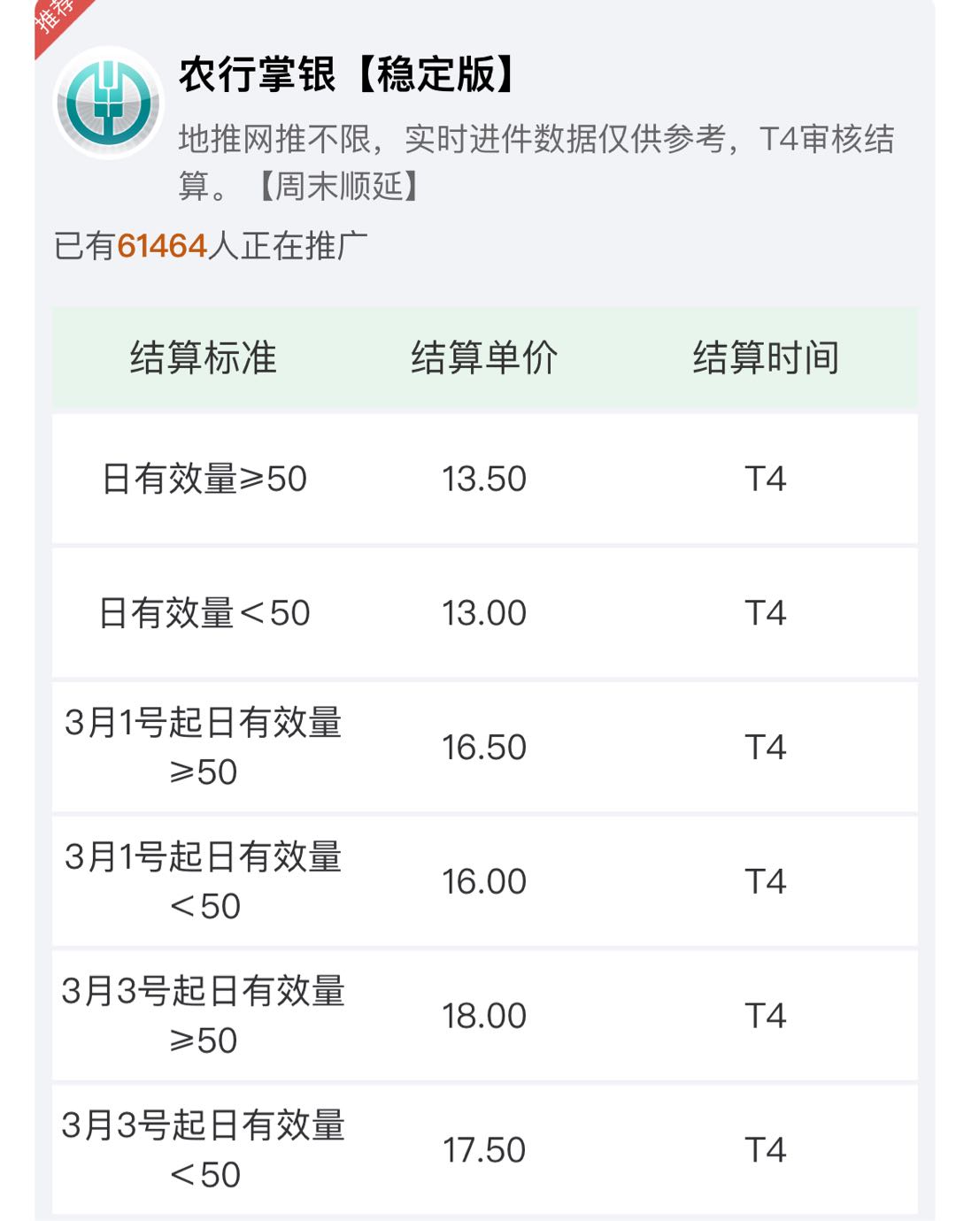  推广农业银行App 18一单