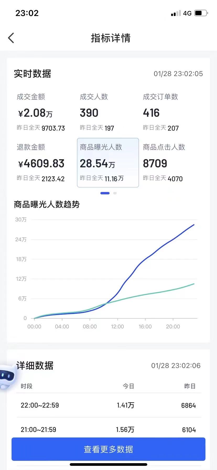  新玩法项目 陌陌无人直播