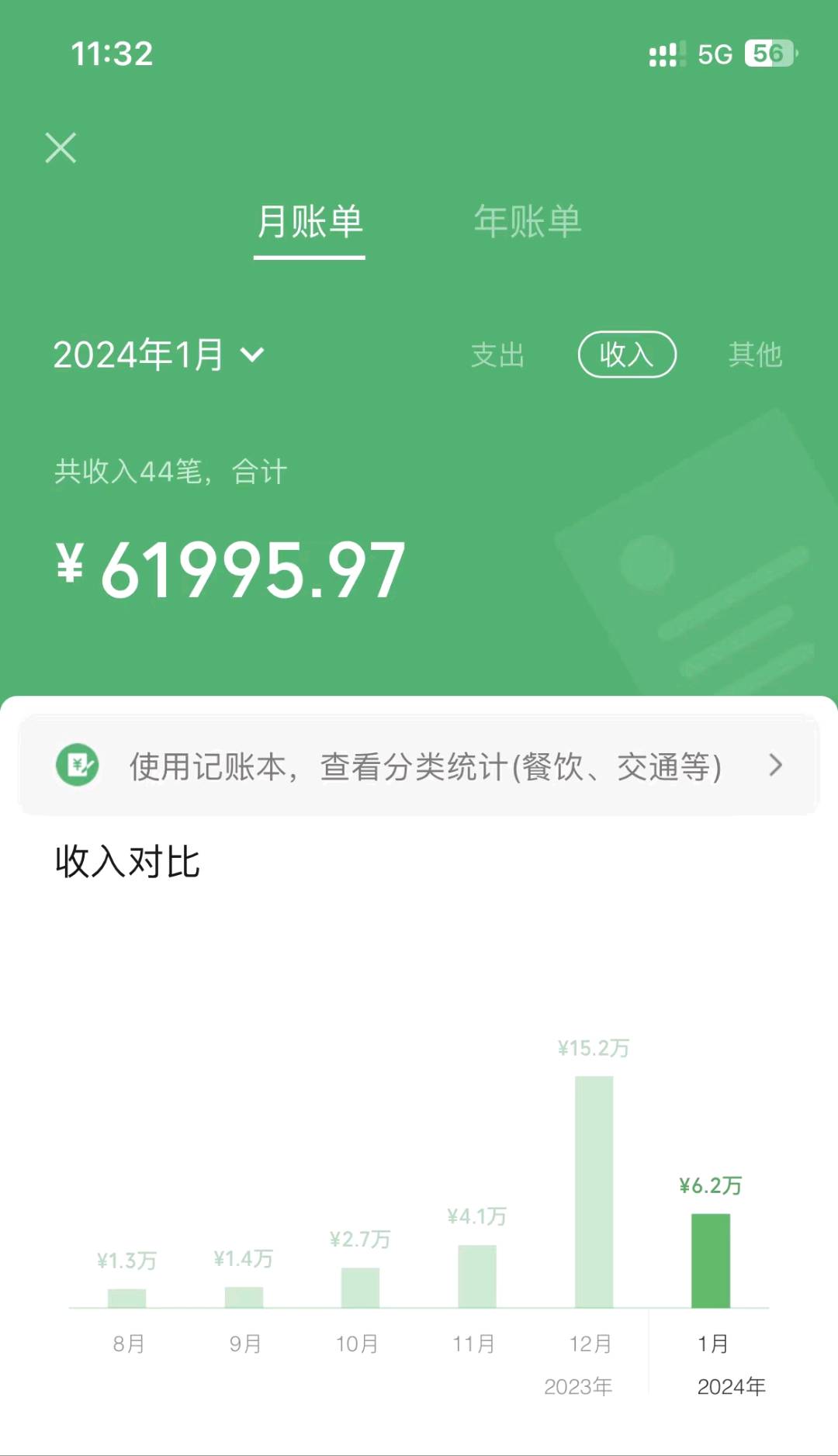  提供互联网项目，需合伙人