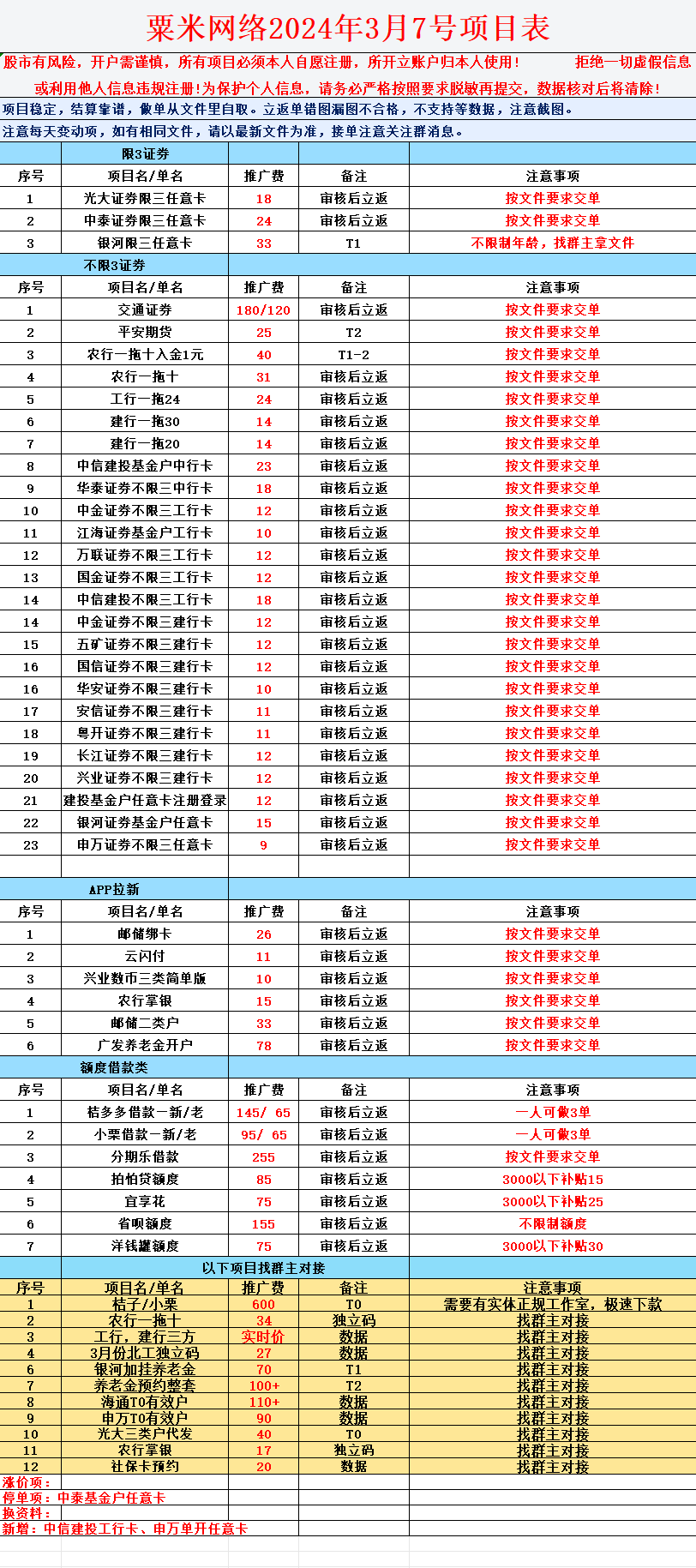  三方立返证券，APP拉新立返