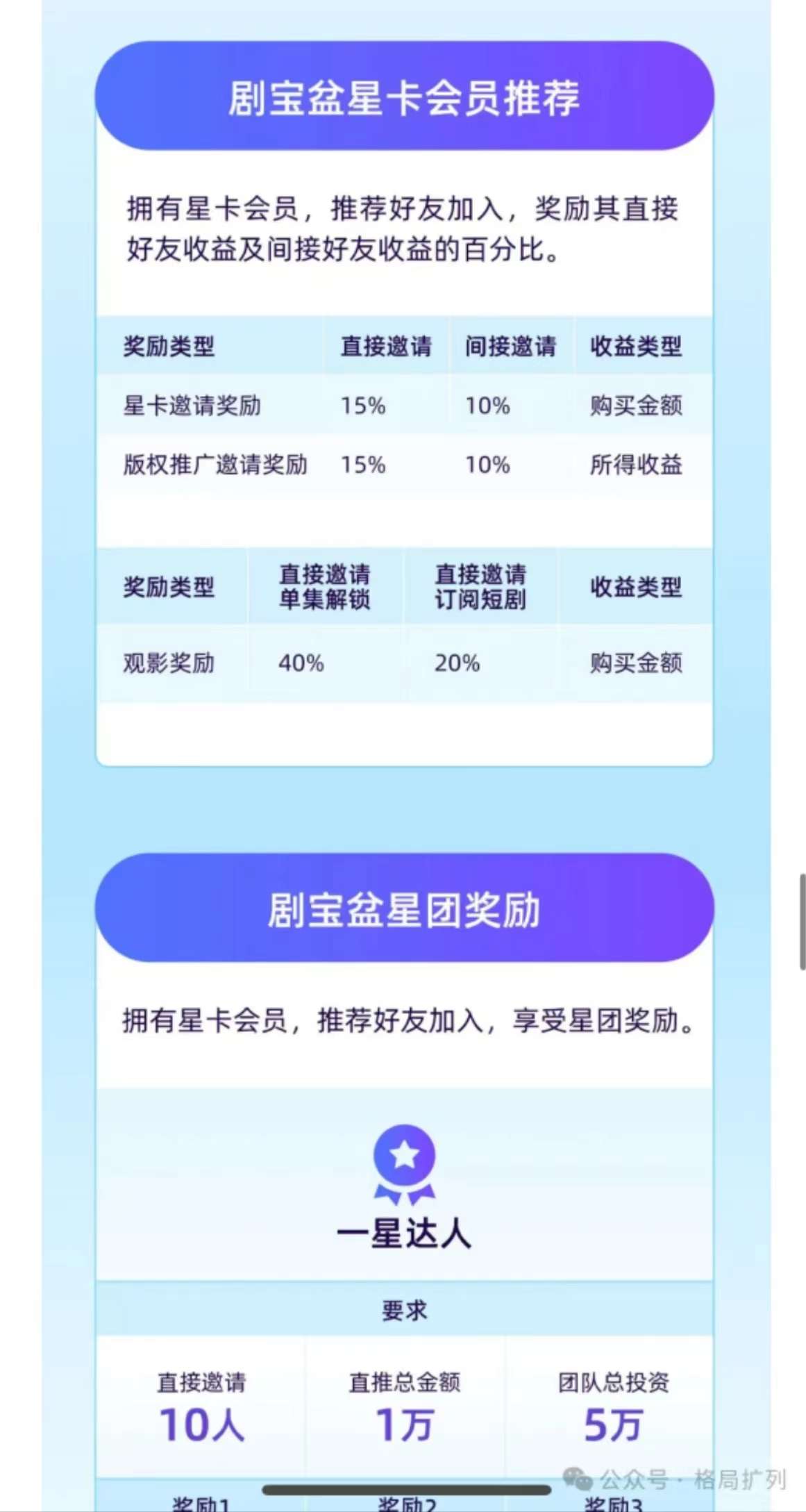 剧有引力app详细介绍，基本功能介绍以及剧有引力如何升级方法说明