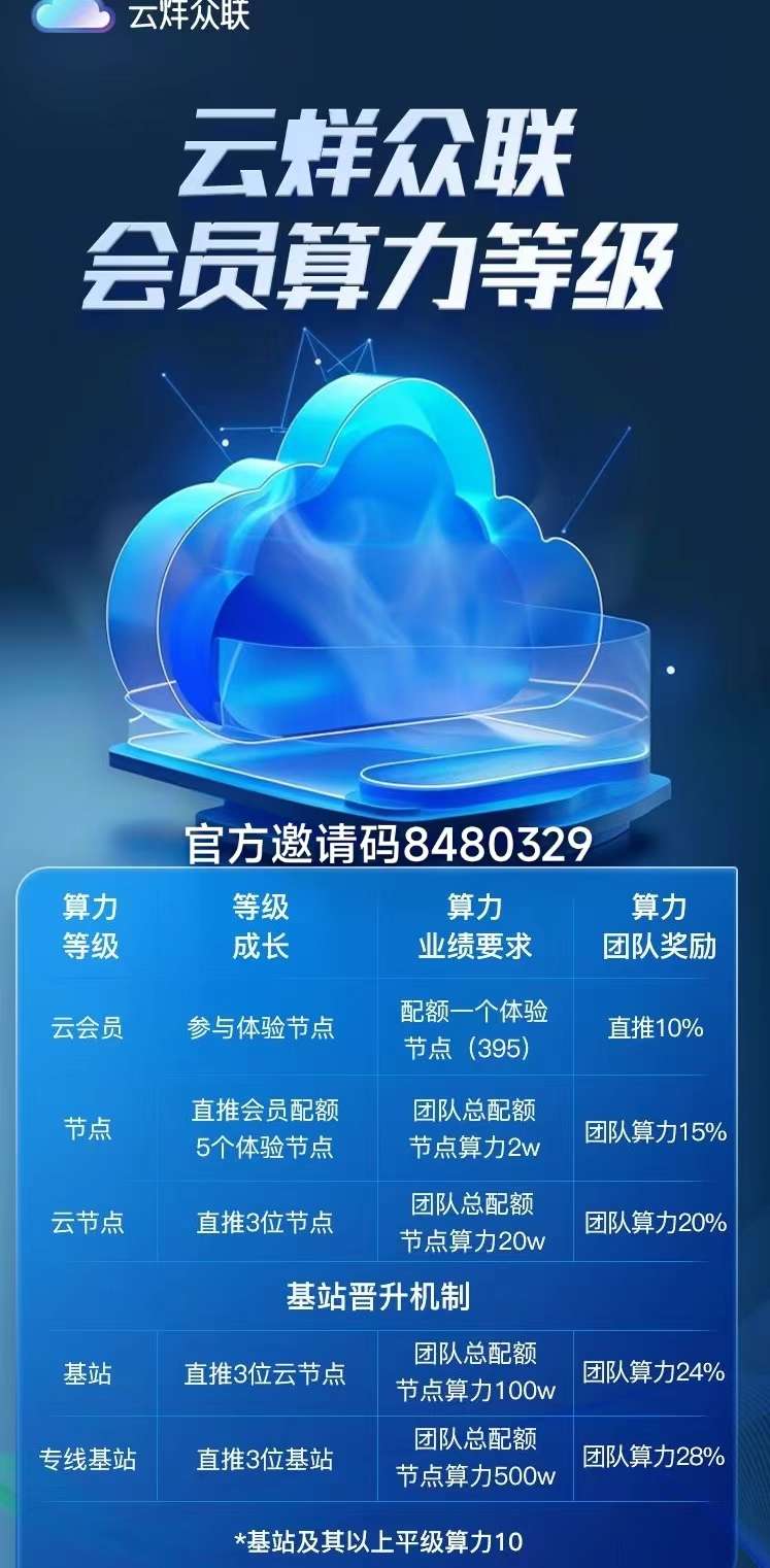 云烊众联攻略：新手入门、注册流程、初级玩法和收益